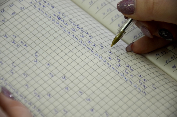 Омских учителей лишили миллиона